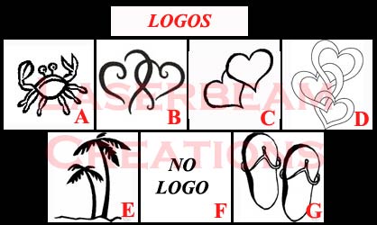 logos